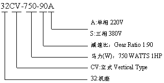 CVʽ--X݆pR_̖(bio)ӛ